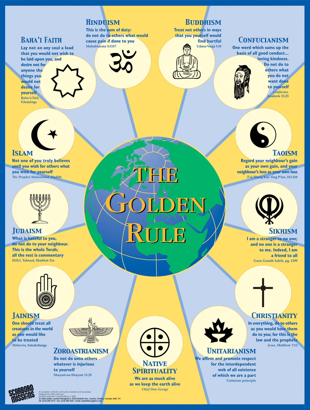 Sunday Inspiration A Universal Golden Rule Emilie Richards Sunday Inspiration A Universal Golden Rule Emilie Richards